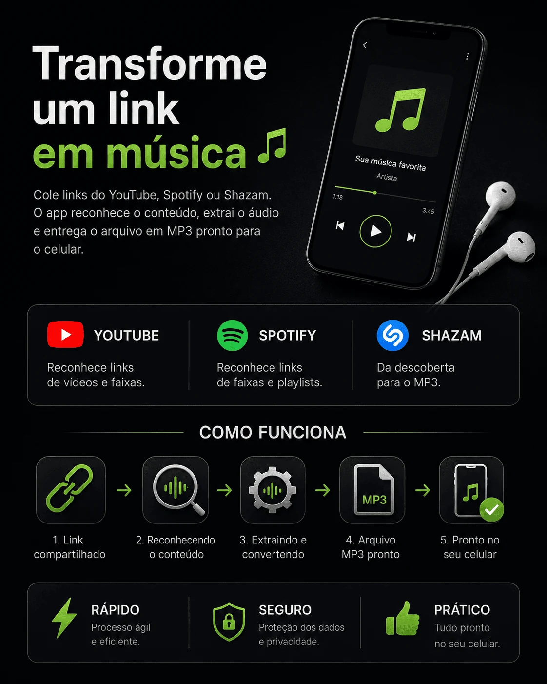 Link do YouTube, Spotify ou Shazam virando arquivo MP3 no celular